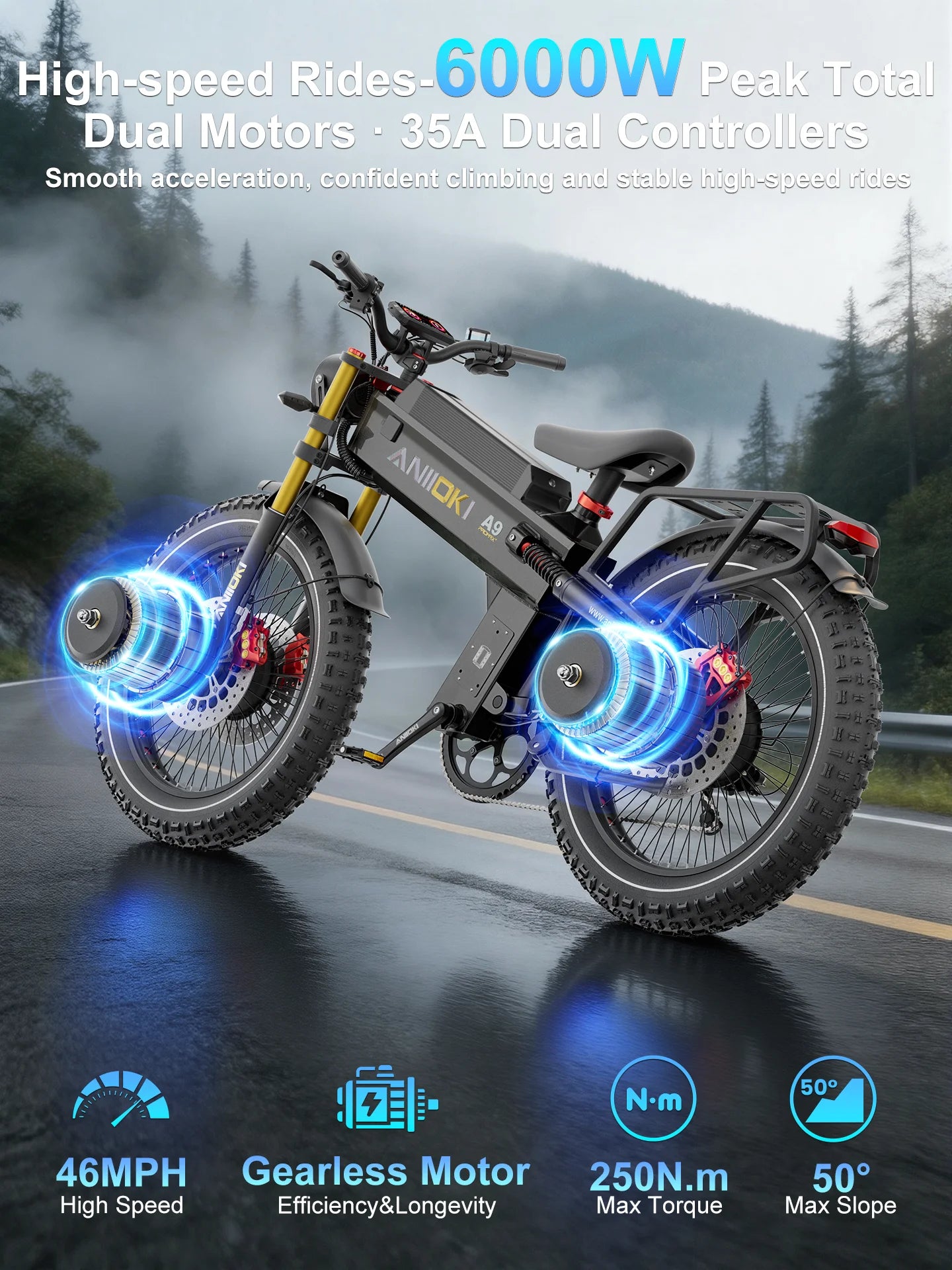 ANIIOKI 6000W Dual Motor Electric Bike A9 Pro Max AWD