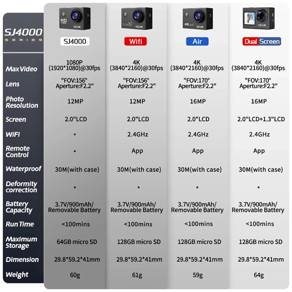 SJCAM SJ4000 Dual Screen 4K Action Camera Wireless Wifi H.264 Go To Sports Pro Cam Motorcycle Bicycle Connect to Ios Android APP