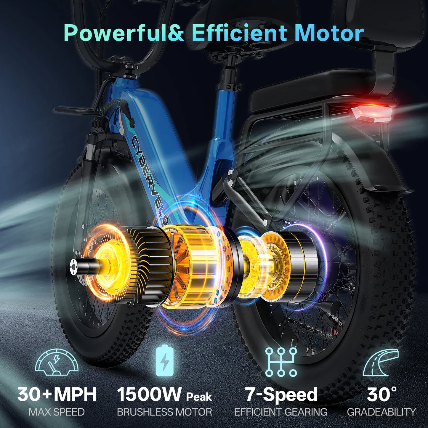 Cybervelo 1000W Peak Fat Tire Step Through Electric Bike