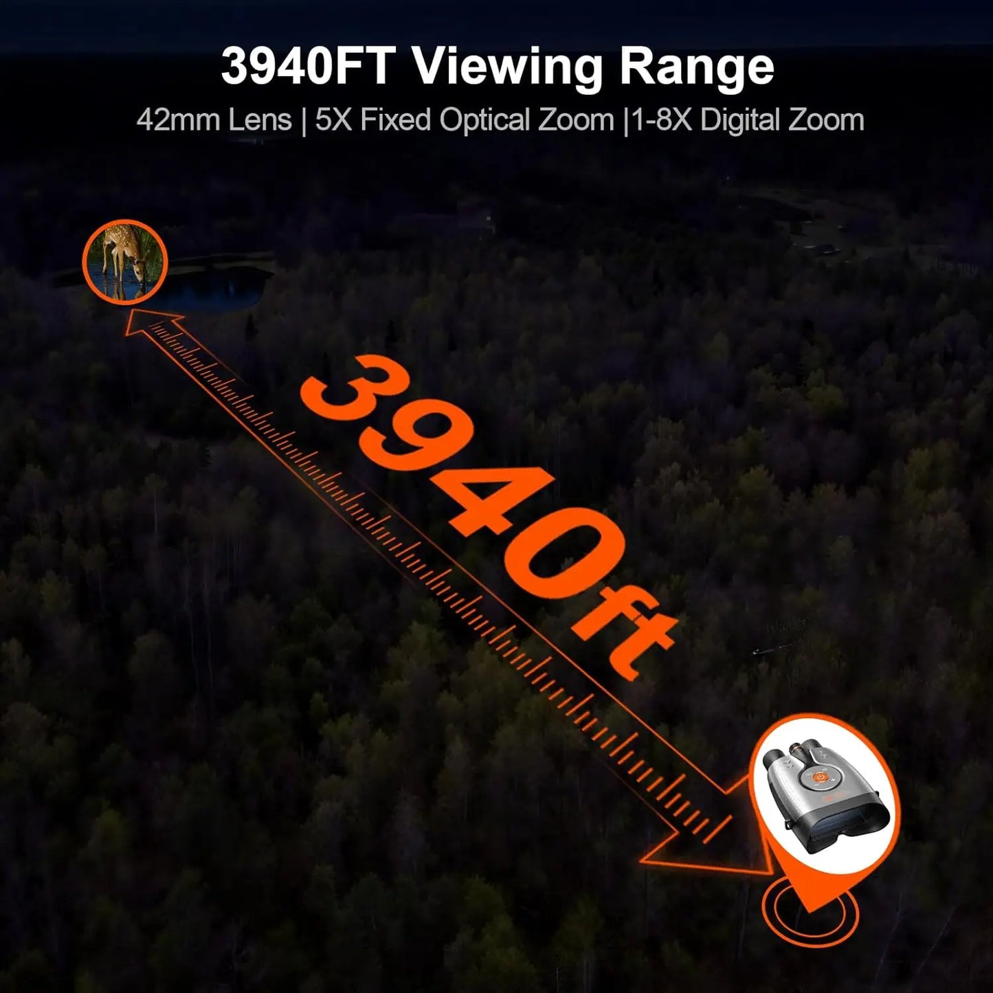 GOYOJO 4K Night Vision Binoculars with App Control and Display
