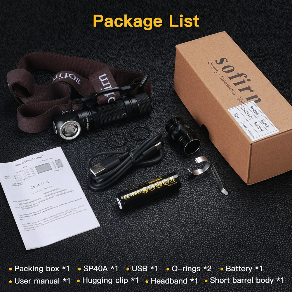 Sofirn SP40A 1200lm USB C Rechargeable Headlamp Magnetic Tail Cap