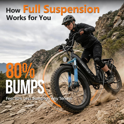 CBVELO EK10 1000W Fat Tire Electric Bike Adults 7Speed