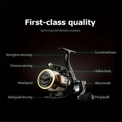 Metal Spool Spinning Fishing Reel for Freshwater and Saltwater Fishing