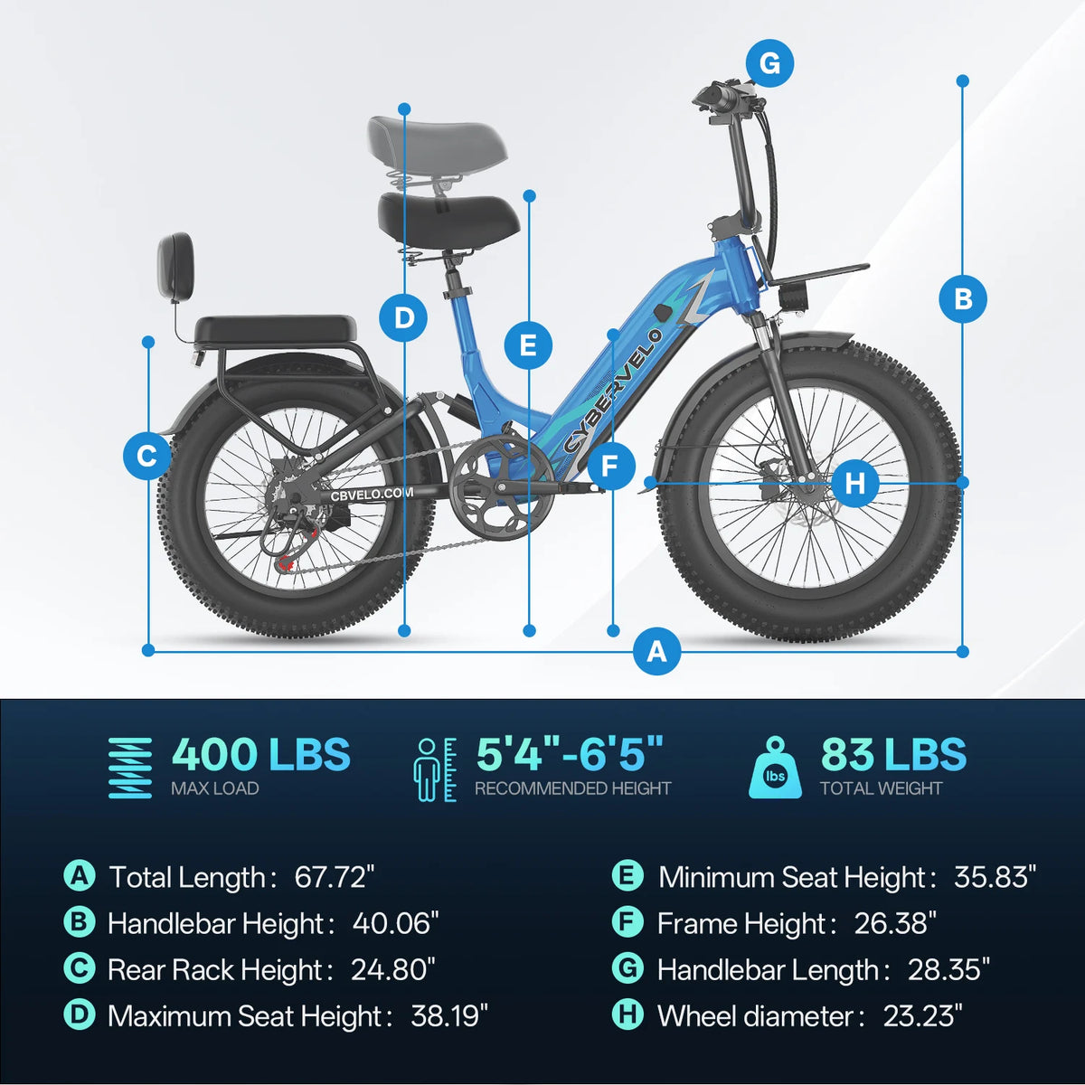 Cybervelo 1000W Peak Fat Tire Step Through Electric Bike