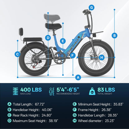 Cybervelo 1000W Peak Fat Tire Step Through Electric Bike