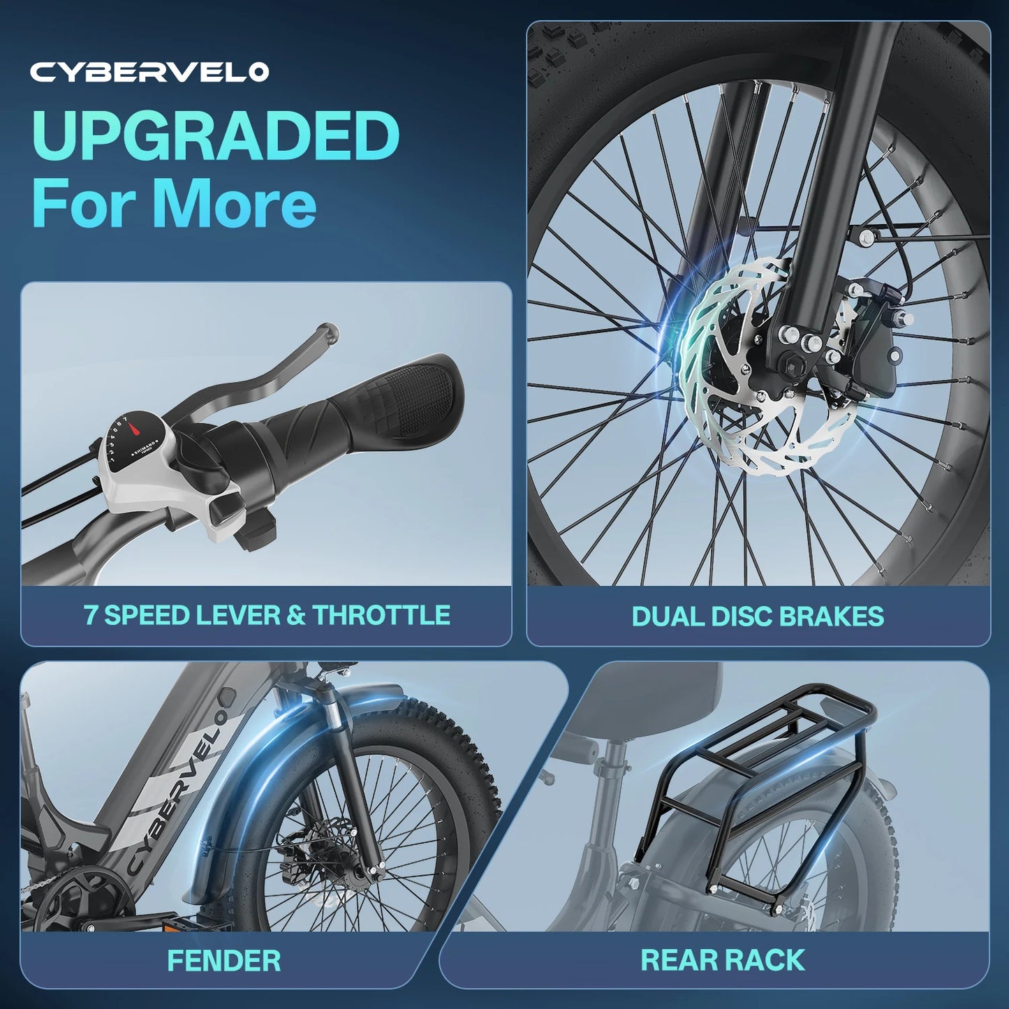 Cybervelo 1000W Peak Fat Tire Step Through Electric Bike