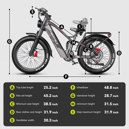Cybervelo Strong Power Ebike, 5000W Motor Off Road Electric Bike, 100 Miles Long Range, 26"x4.0” Fat Tire, 60V 50Ah Big Battery EK9