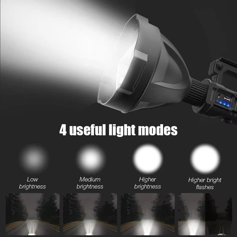 Rechargeable LED Spotlight Portable USB Searchlight Waterproof