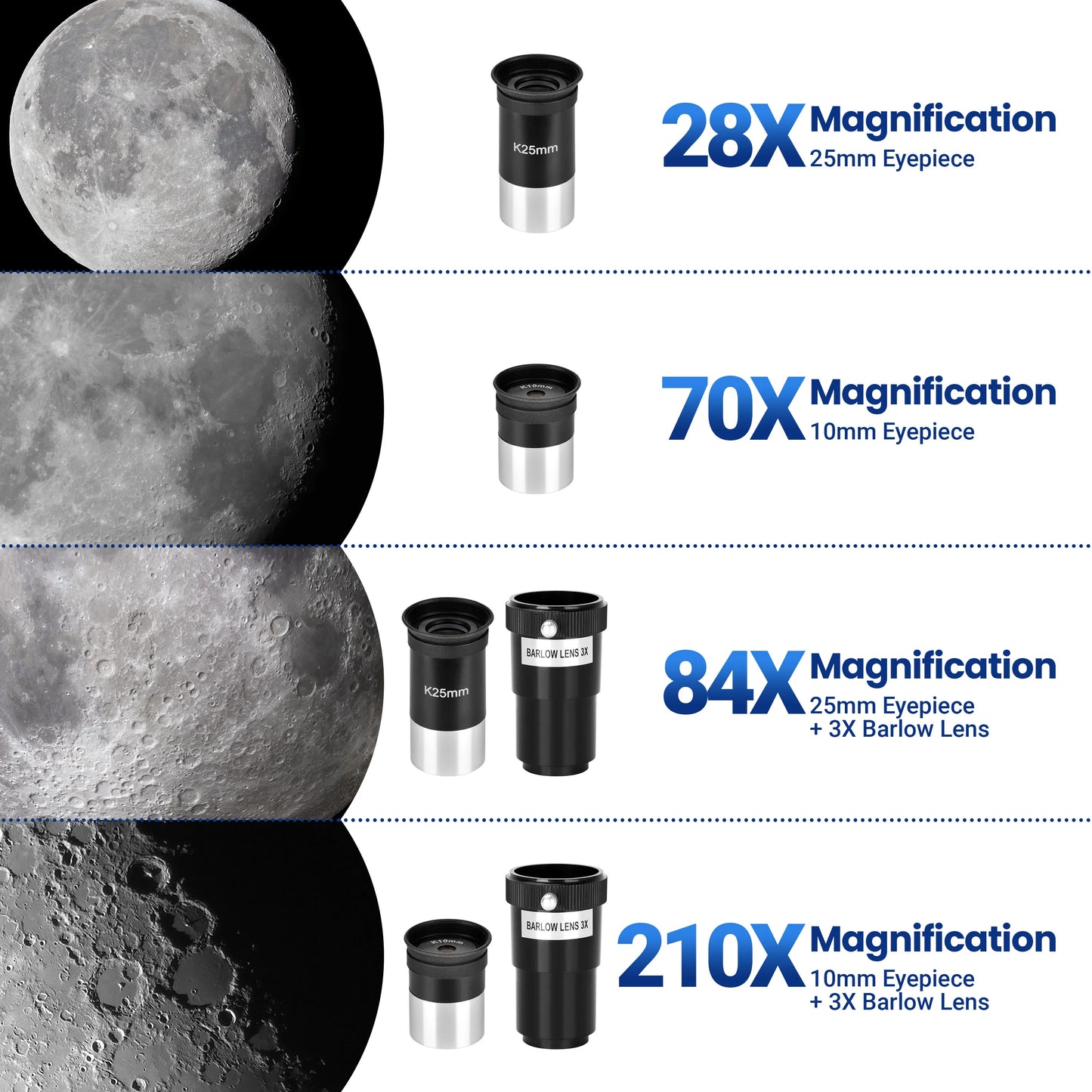 Astronomy Telescope With Phone Adapter And Wireless Remote For Stargazing