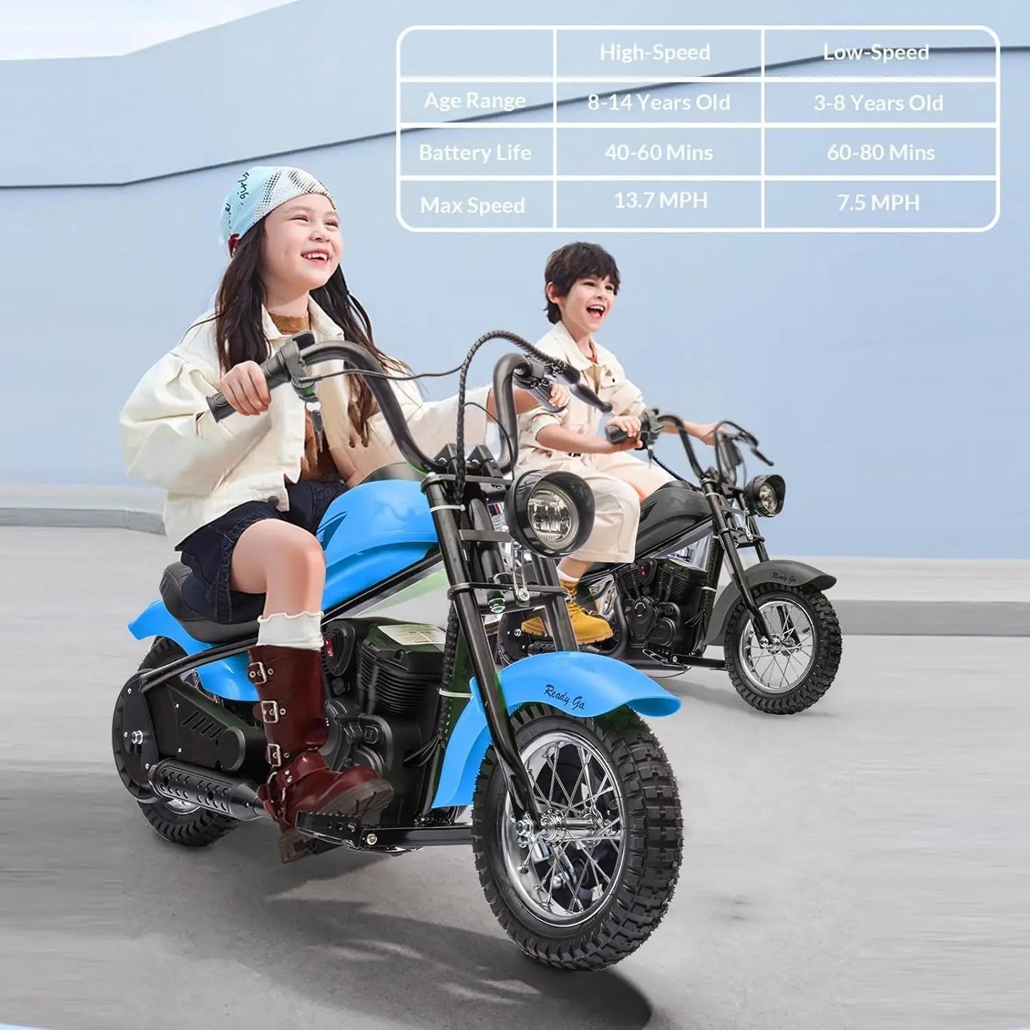 HiMISS Kids Electric Dirt Bike 24V 250W TwoSpeed 14 MPH