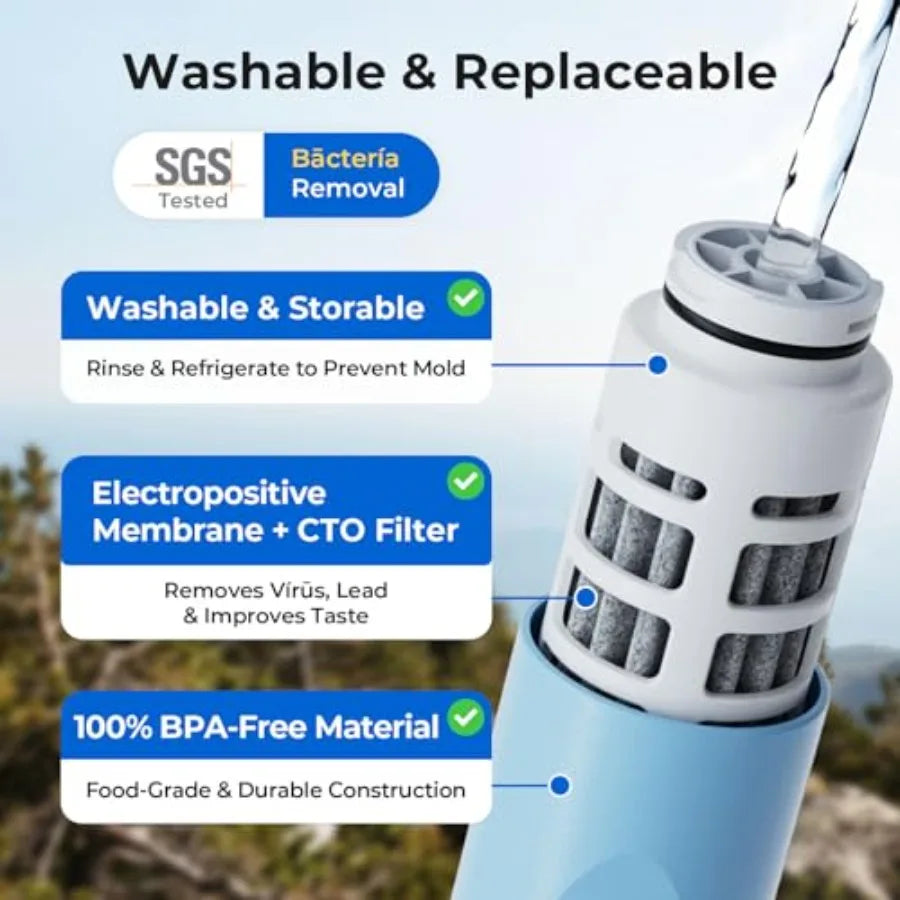 Personal Water Filter for Survival Hiking and Emergency Use