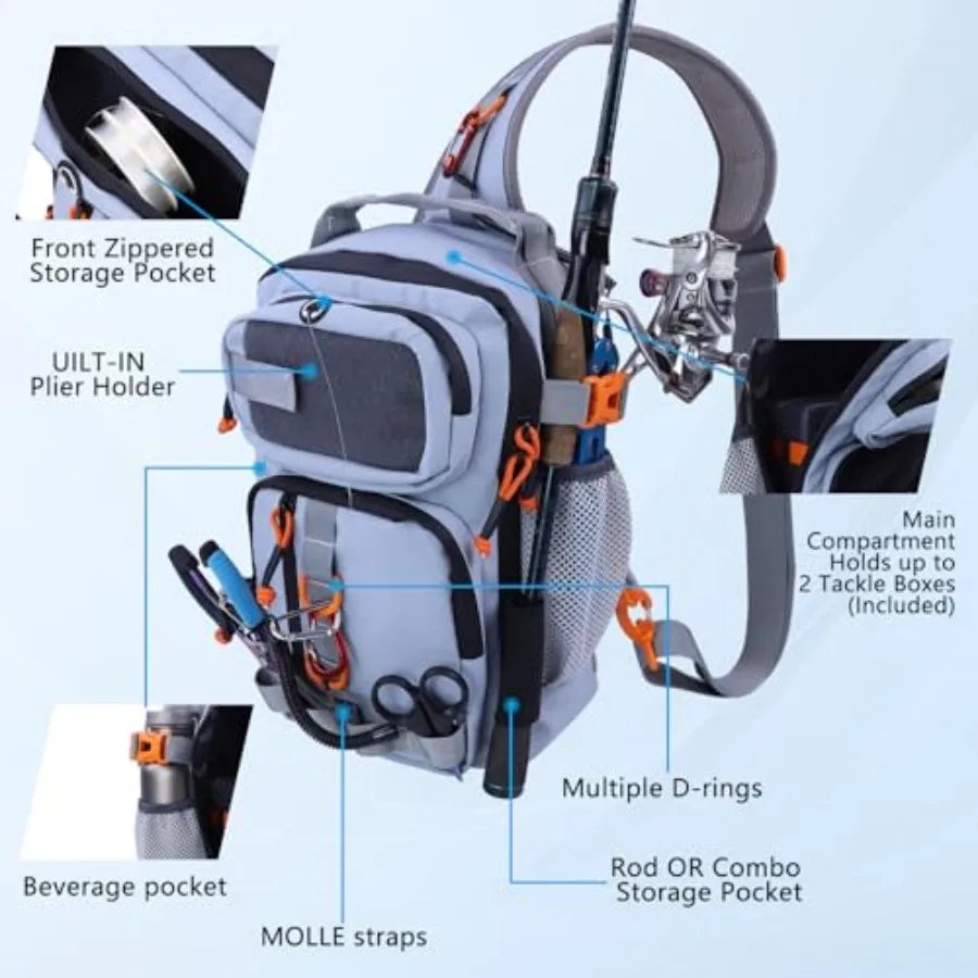 Water Resistant Fishing Backpack With Tackle Boxes And Rod Holder