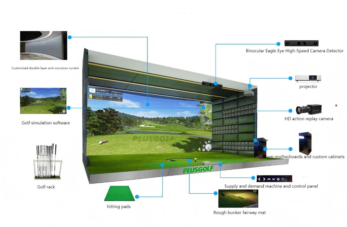 EasyPlay Indoor Golf Simulator With Baseball And Softball Games