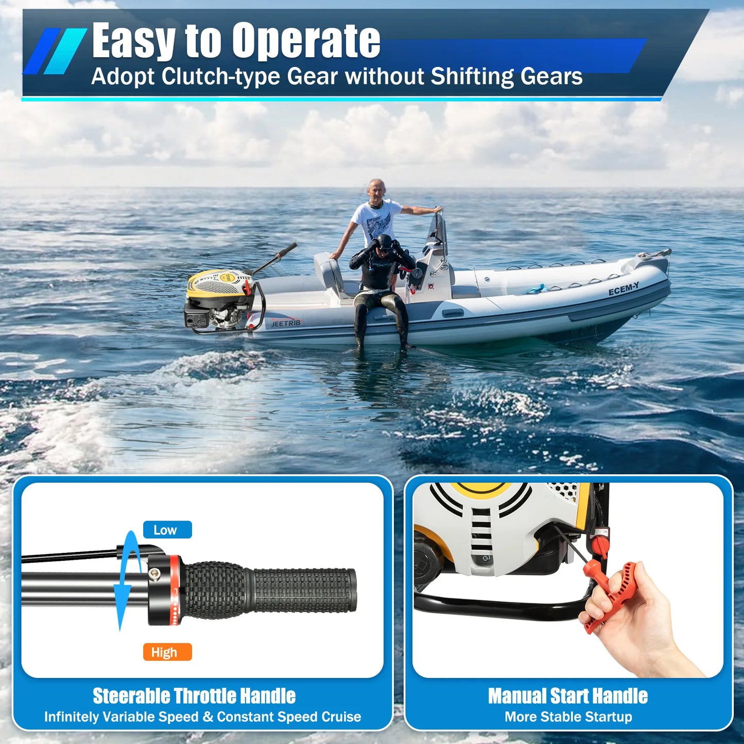 High-Quality 4-Stroke Boat Motor -  9HP Air-Cooled Hand-Start Marine Outboard with 360° Steering & Stepless Speed