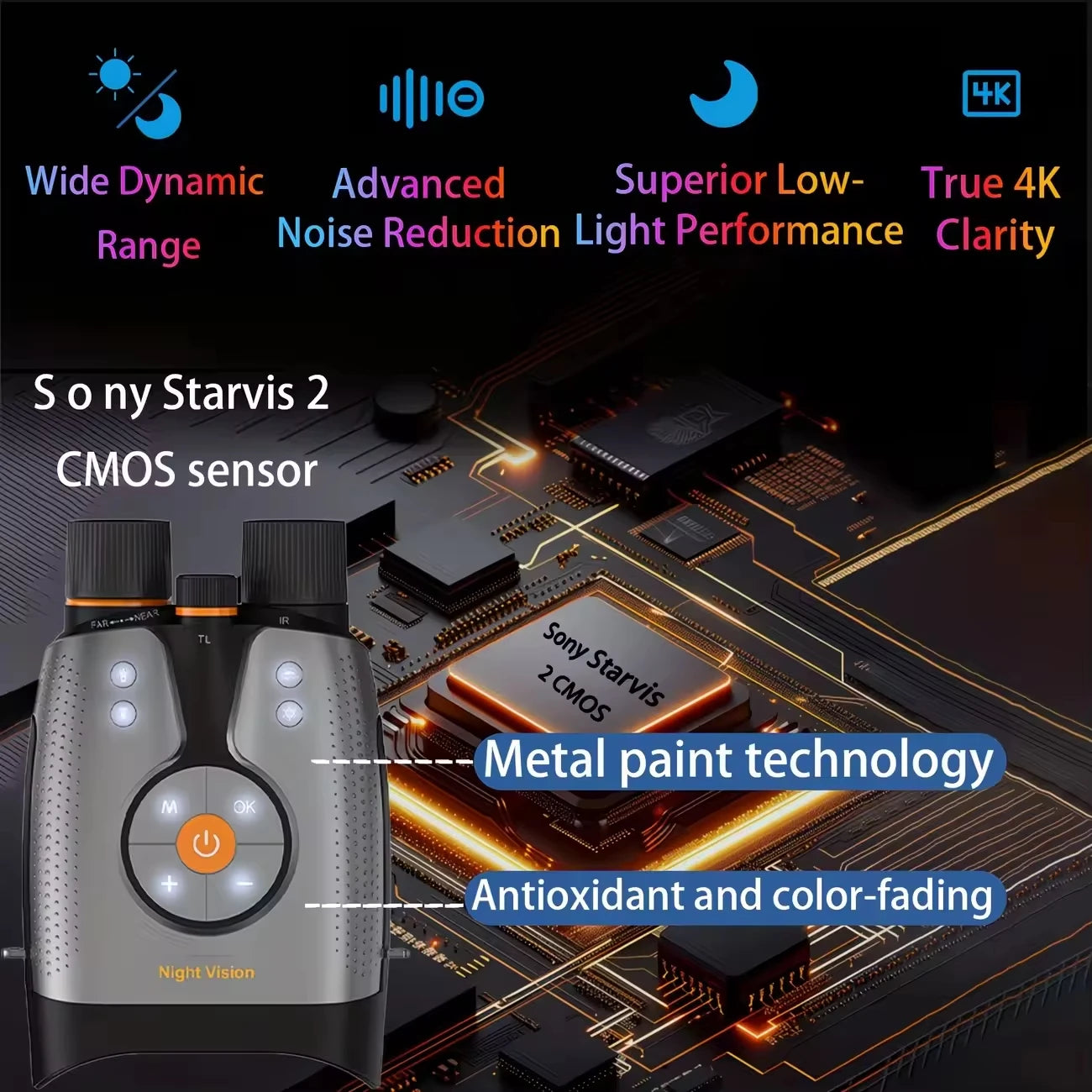 GOYOJO 4K Night Vision Binoculars with App Control and Display