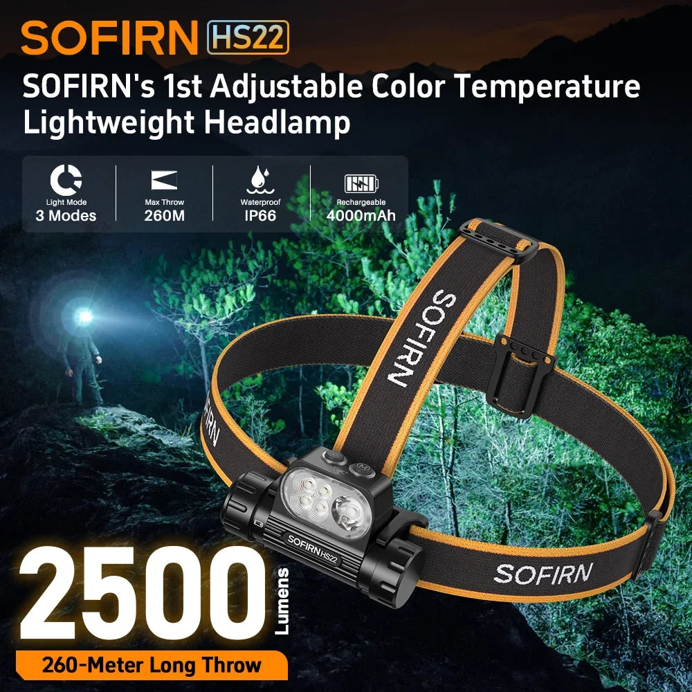 Sofirn HS22 Headlamp 2500lm LED Dual Switch Adjustable 2700 6000K