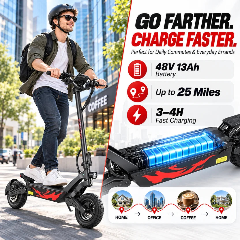 EOEOTWO GT05 Electric Scooter for Commuting and Daily Travel