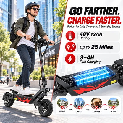 EOEOTWO GT05 Electric Scooter for Commuting and Daily Travel