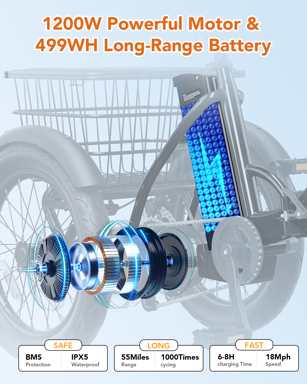 Supplier motor and battery graphic advertising 1200W output and 499Wh battery capacity