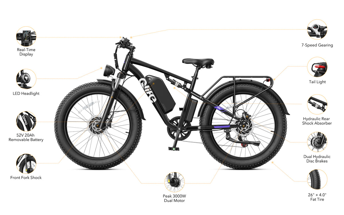 Qlife RACER MAX Dual Motor Fat Tire Electric Bike