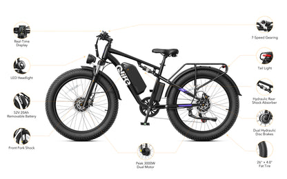 Qlife RACER MAX Dual Motor Fat Tire Electric Bike