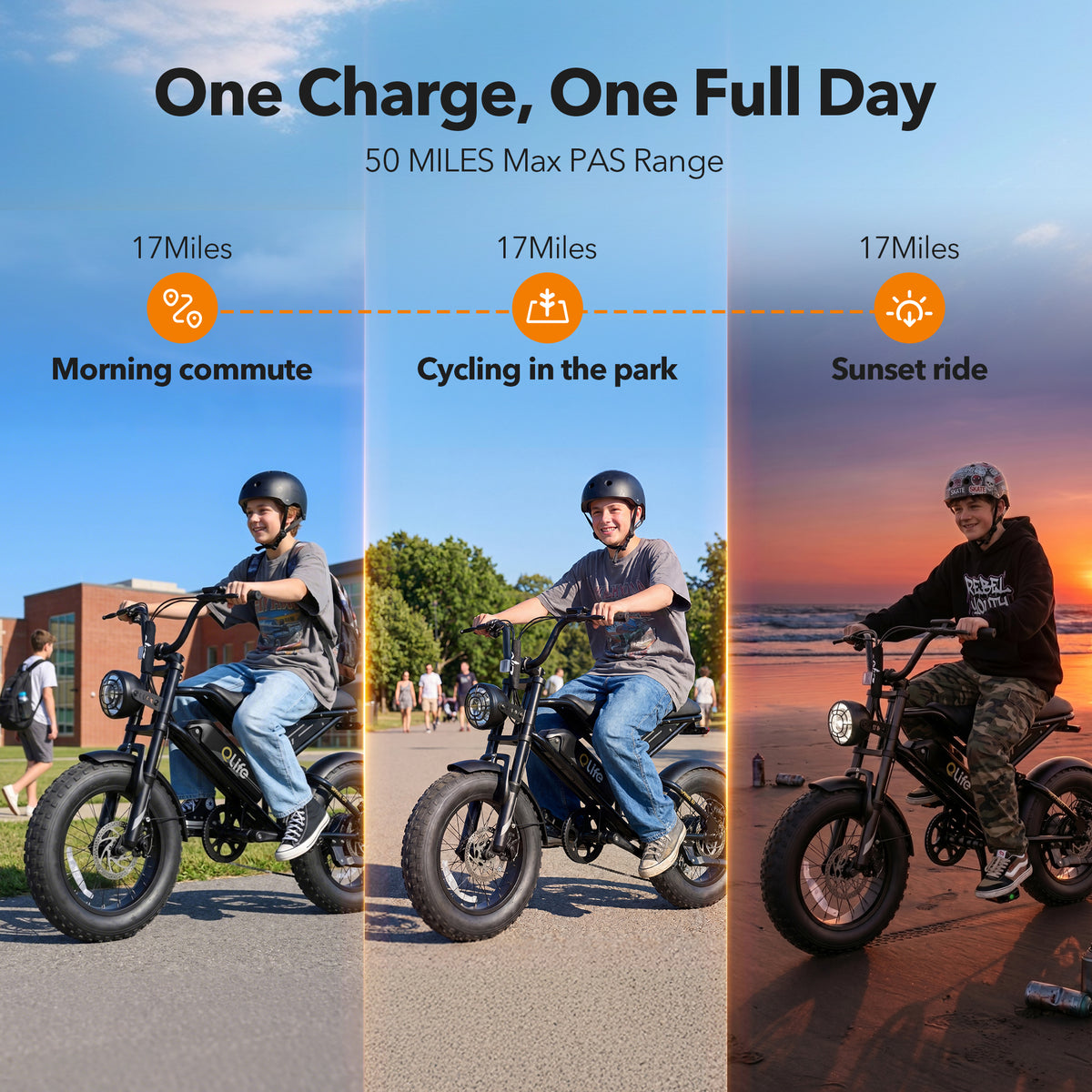 Qlife SPARK D1 EB41 Full-Suspension Fat Tire Electric Bike