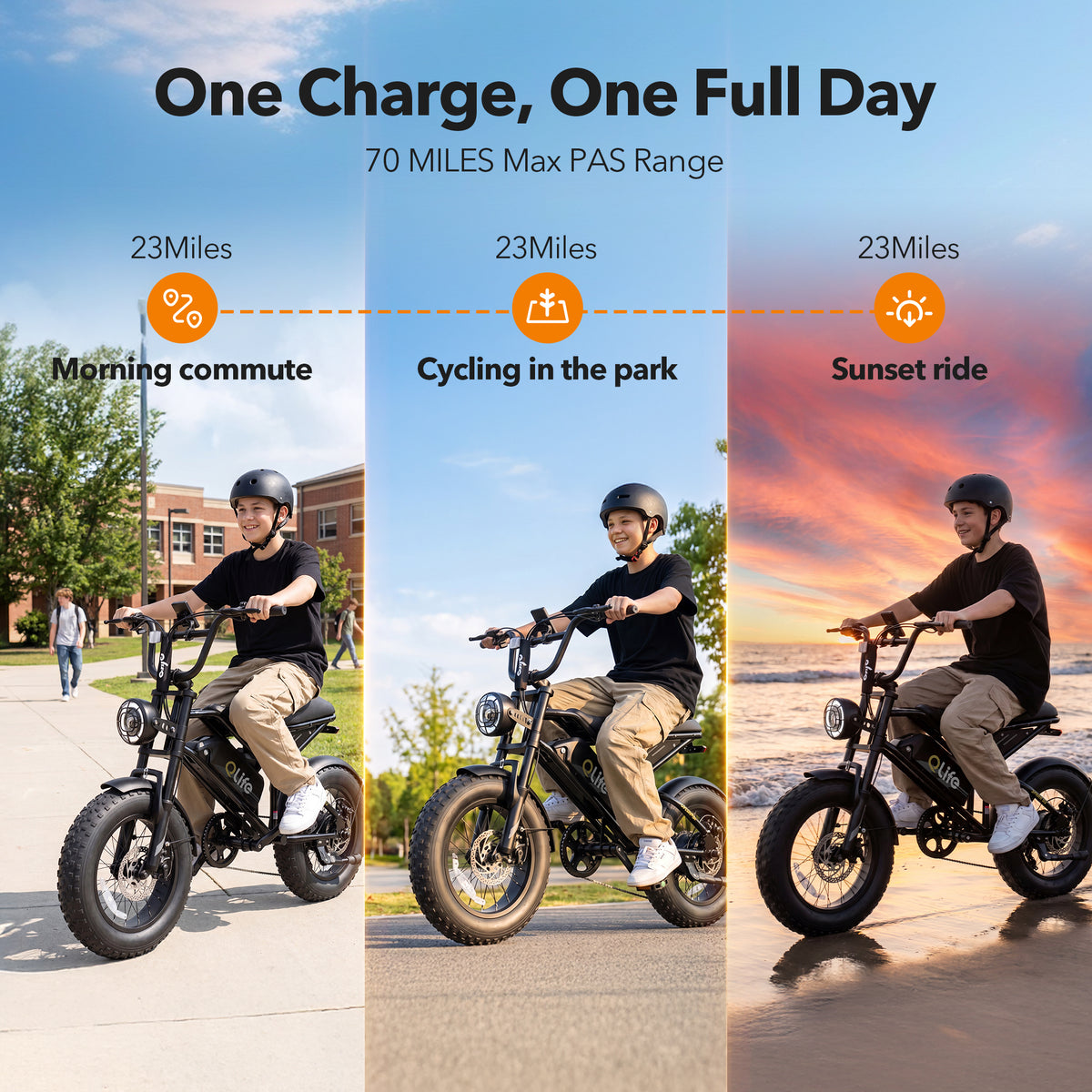 Qlife SPARK D2 EB41Plus Full-Suspension Fat Tire Electric Bike